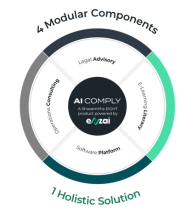 AI Comply